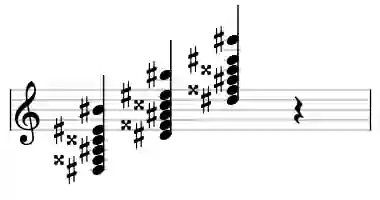 Sheet music of D# maj13 in three octaves